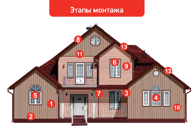 Фасад