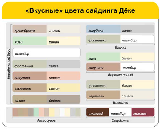 Фасад