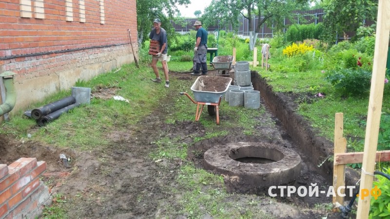 Строительство фундамента под террасу свайно-ростверковый с монолитной плитой по грунту с утеплением и гидроизоляцией