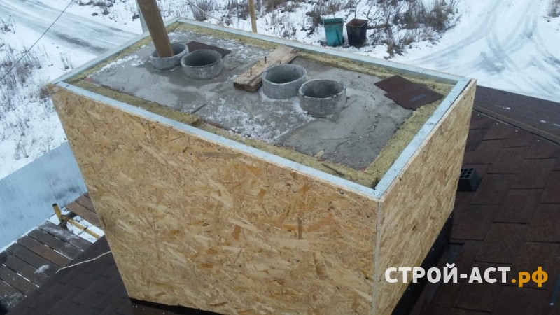 Устройство кровли из гибкой черепицы в Кашире, Ступино, Озеры